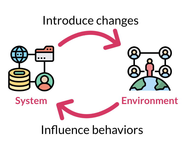 FairSense: Long-term Fairness Analysis of ML-Enabled Systems