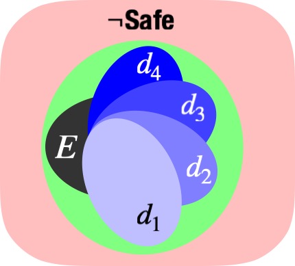 Transition-Based Robustness for Distributed and Cyber-Physical Systems